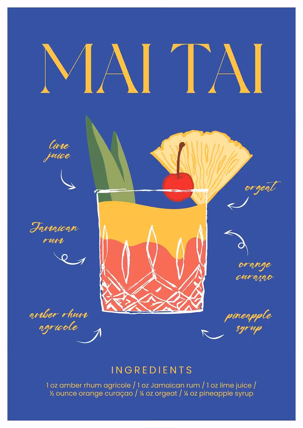 rodan cocktail mockup (22) Mai Tai - Image 1