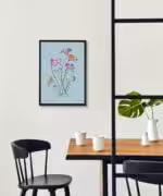 Botanical Poster #25 - Image 2